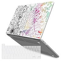 IBENZER MacBook Pro 13 Inch Case 2019 2018 2017 2016 Release A2159